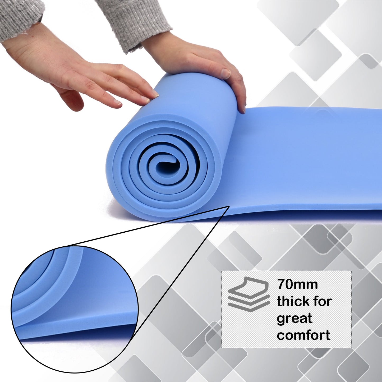 180cm Multi Purpose Roll Mat